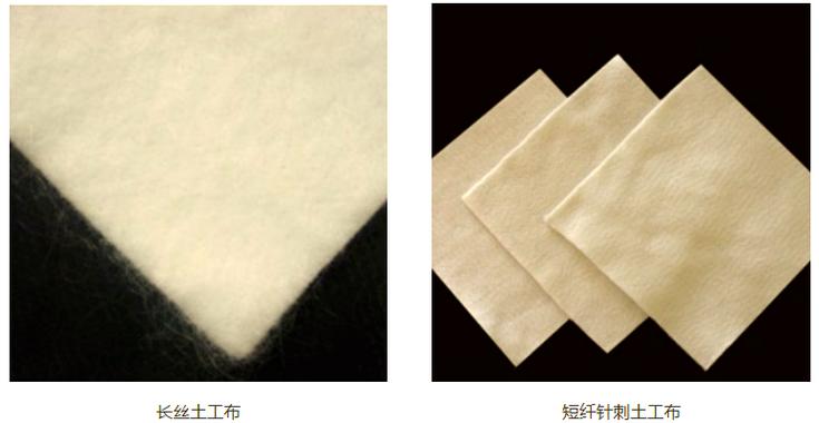 以质竟争,自强不息,开拓创新"的管理理念,致力于成为全国土工材料制造